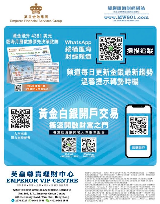 在WhatsApp上追蹤「MW801市埸參考」頻道 咨詢熱線9262 1888