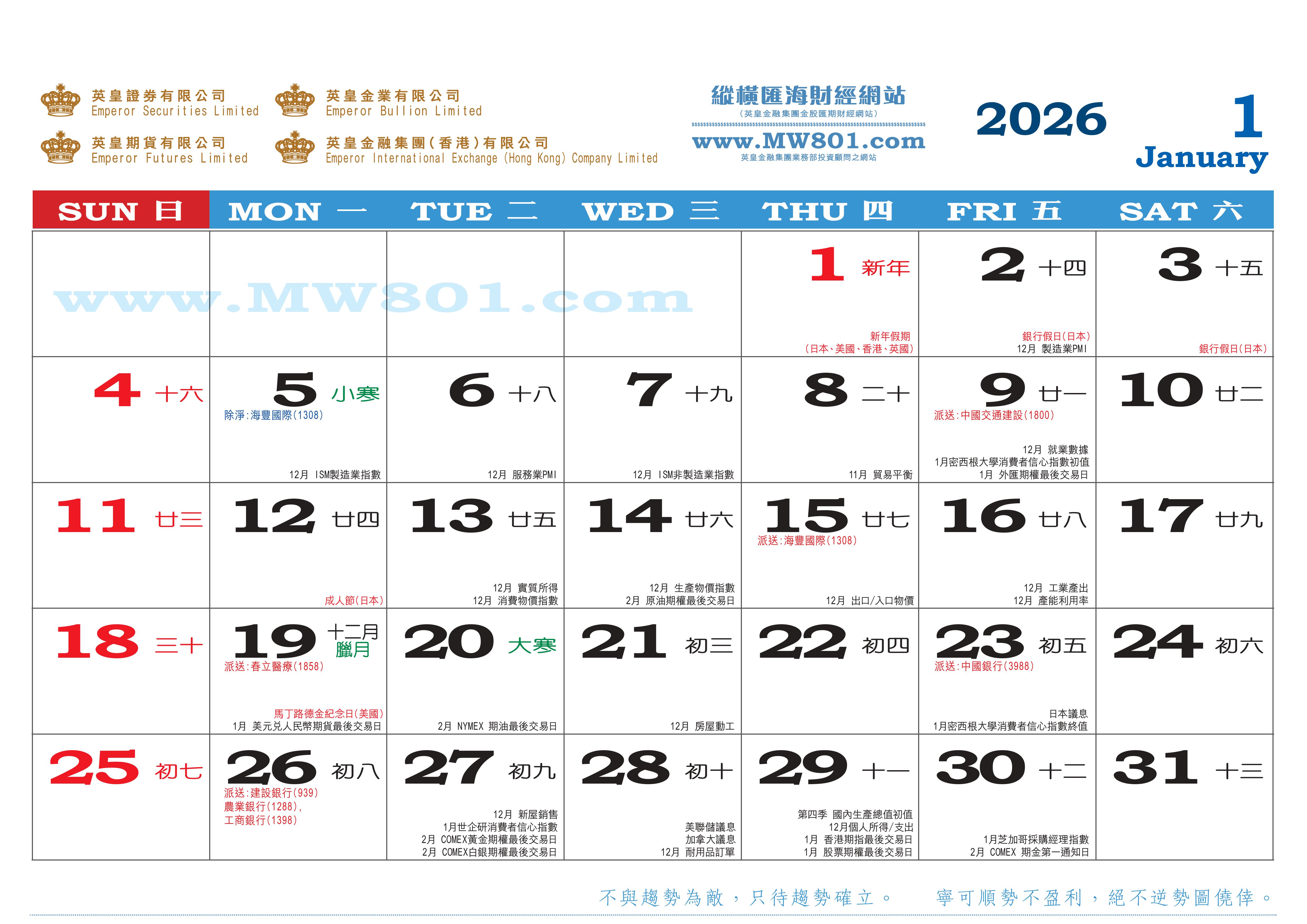 廣告位3 1月份財經月曆