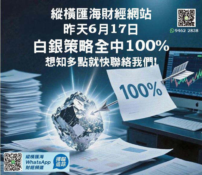 廣告位2 白銀策略