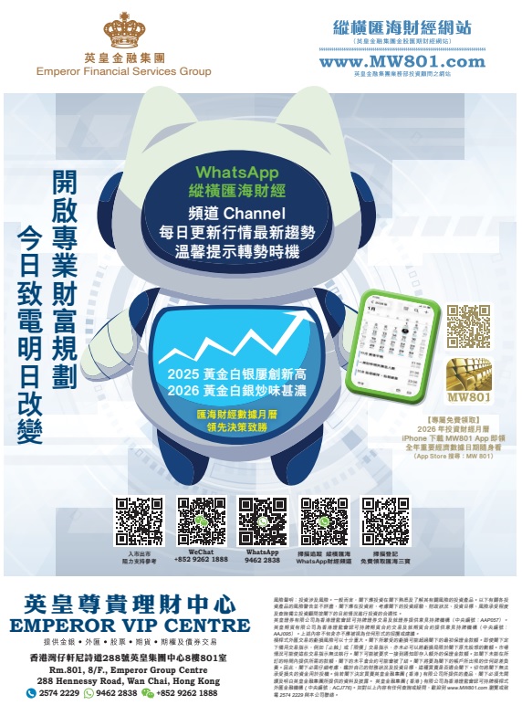 廣告位2在WhatsApp上追蹤「MW801市埸參考」頻道 咨詢熱線9262 1888