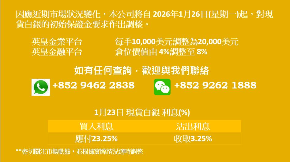 在WhatsApp上追蹤「MW801市埸參考」頻道 咨詢熱線9262 1888