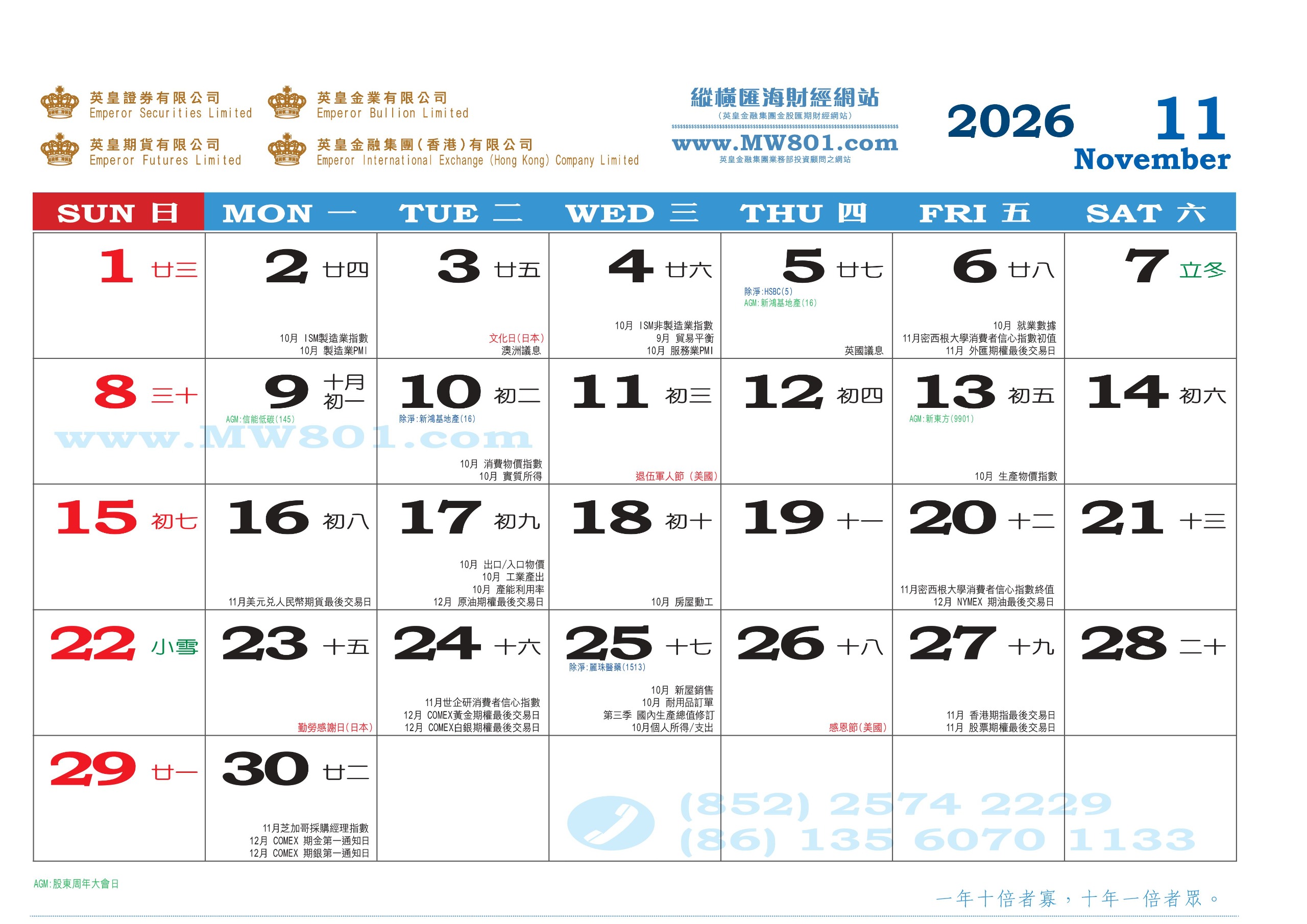 11月份財經月曆