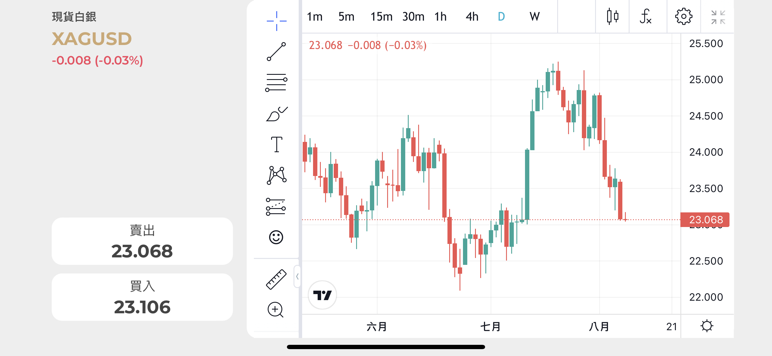 /uploads/image/2023/08/10/10ac348306bef0367bfed94eb907cb41.png WeChat 圖片_20230808164205.png