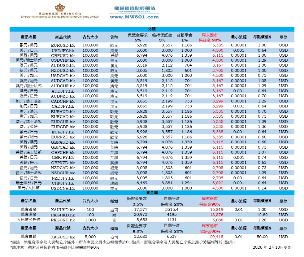 /uploads/image/2026/02/09/27f54a906f4a0bf176afbf09670be9bb.jpg 0210.jpg