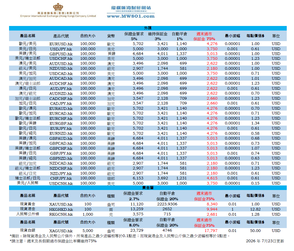 /uploads/image/2026/07/27/52061e2e7e5ba9ebba9cd4acf965e363.png 圖片.png